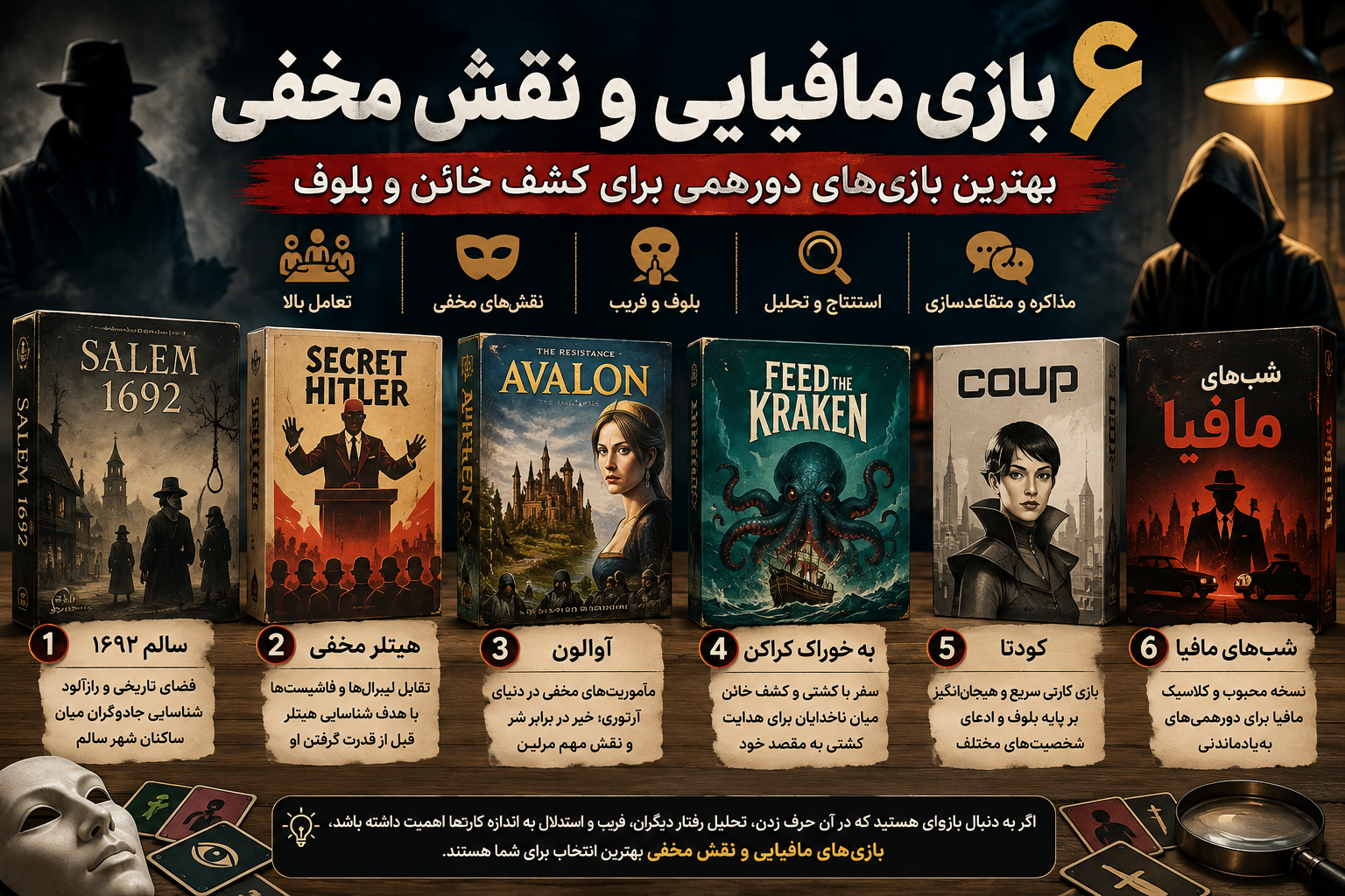 6 بازی مافیایی و نقش مخفی؛ بهترین بازی‌های دورهمی برای کشف خائن و بلوف