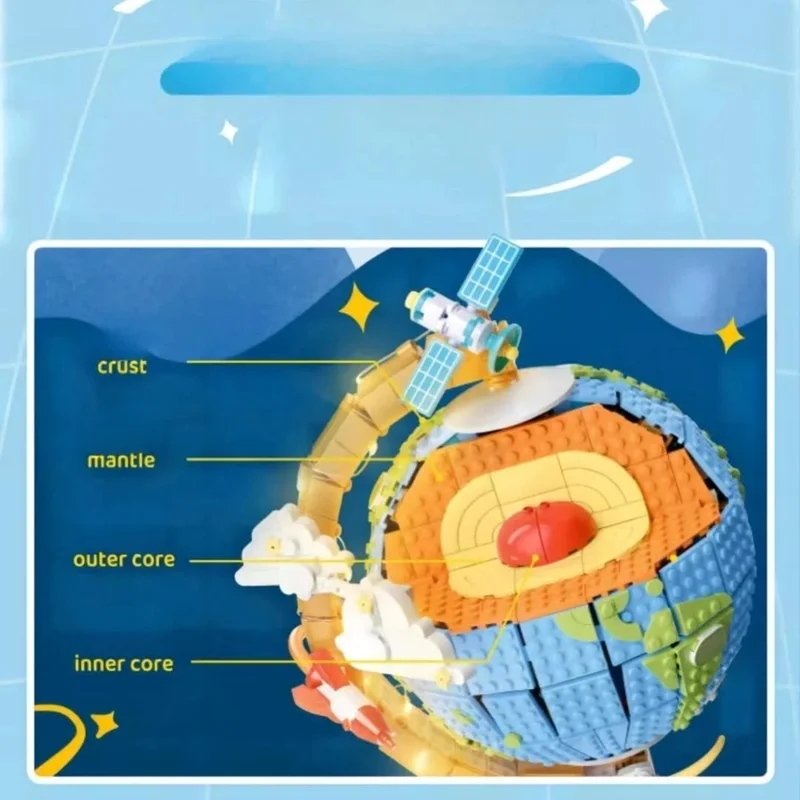 برش مقطع لگو کره زمین برای نمایش لایههای زمین شامل پوسته، گوشته، هسته خارجی و هسته داخلی با رنگبندی آموزشی