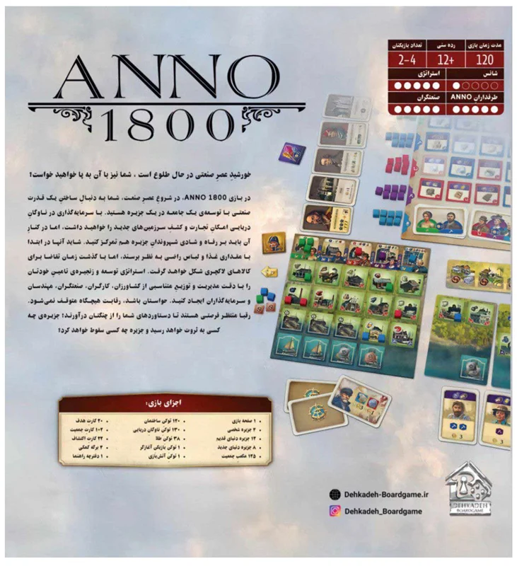 پشت جعبه بازی انو 1800 | Anno 1800 Board Game Box Back