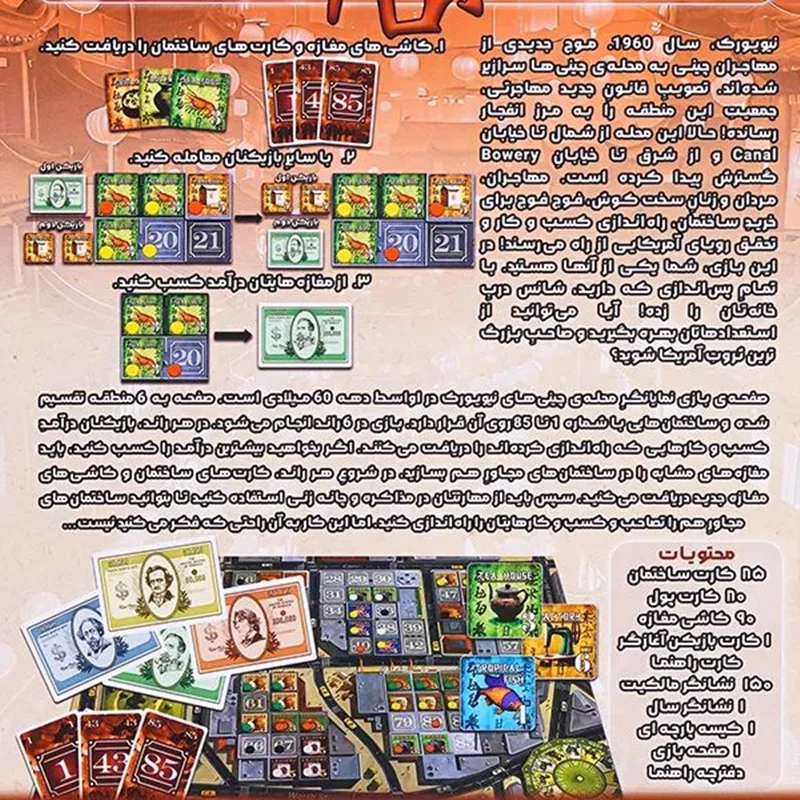 مذاکره و تعامل بازیکنان در بازی Chinatown