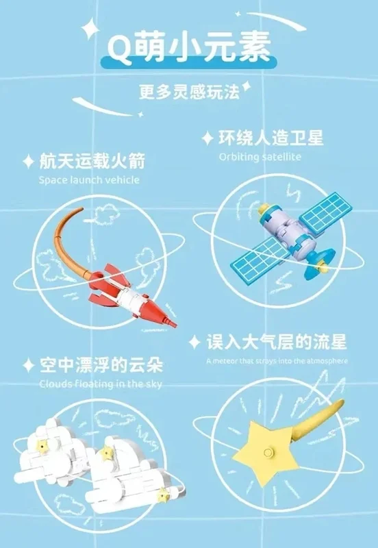 جزئیات المانهای همراه لگو کره زمین شامل موشک فضایی، ماهواره در حال گردش، ابرهای شناور و ستاره دنباله دار