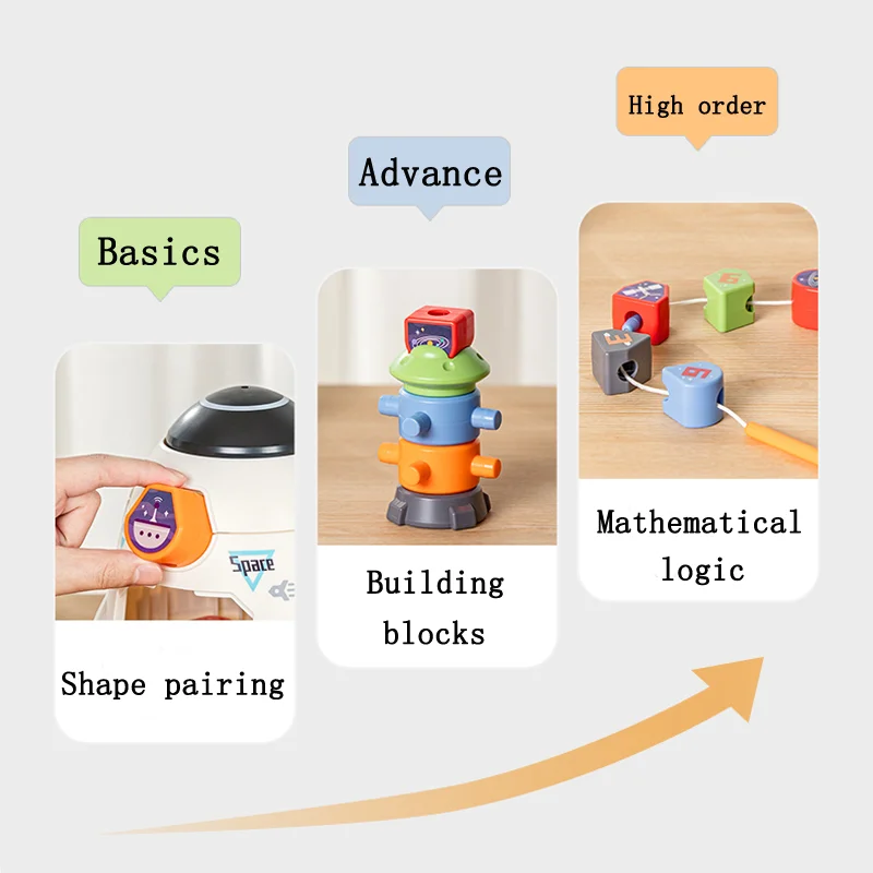 نمای نزدیک از قطعات و قالبهای مرتبسازی اشکال