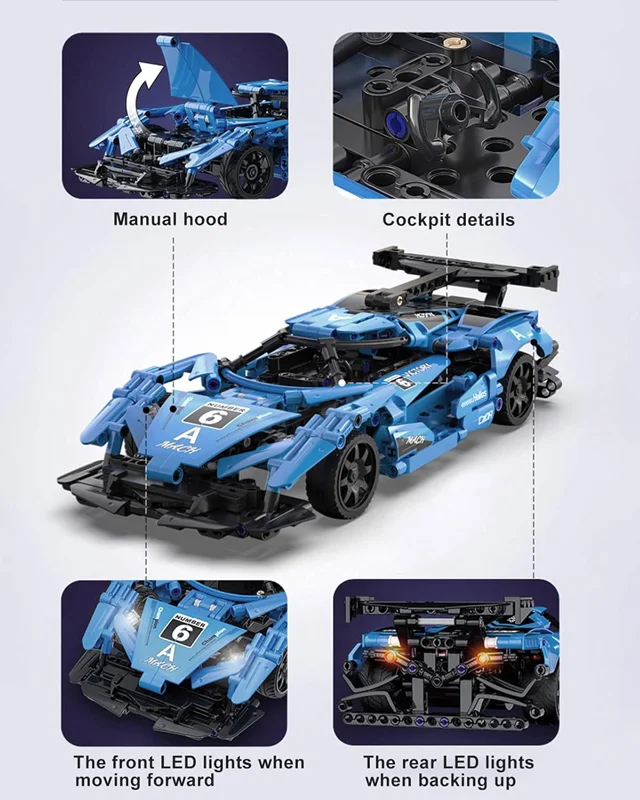 ابعاد محصول – نمایش ابعاد واقعی ماشین کنترلی