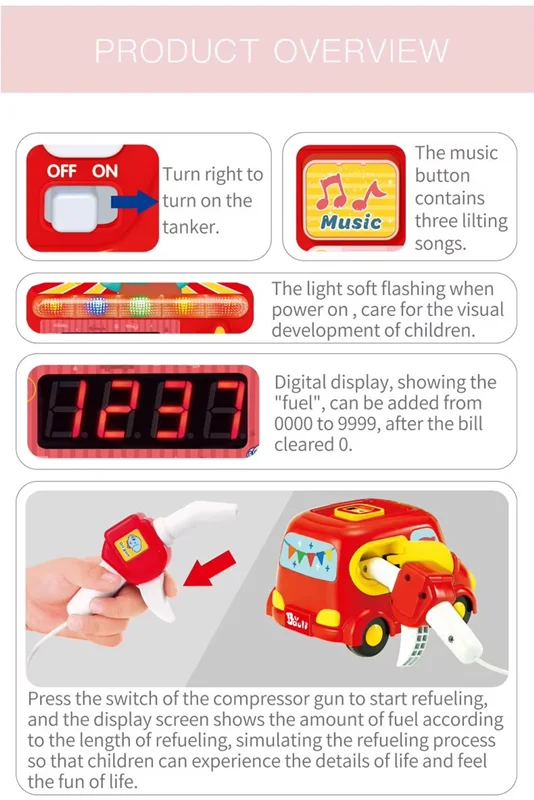 ماشین قرمز در حال سوختگیری از پمپ بنزین