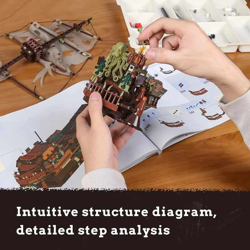 کشتی شبح دزدان دریایی کارائیب، پرنده هلندی لگوی در حال ساخت